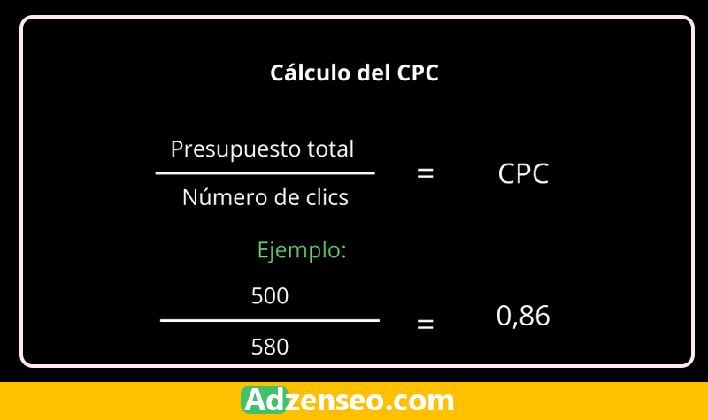 cual es la formula del cpc en marketing digital?