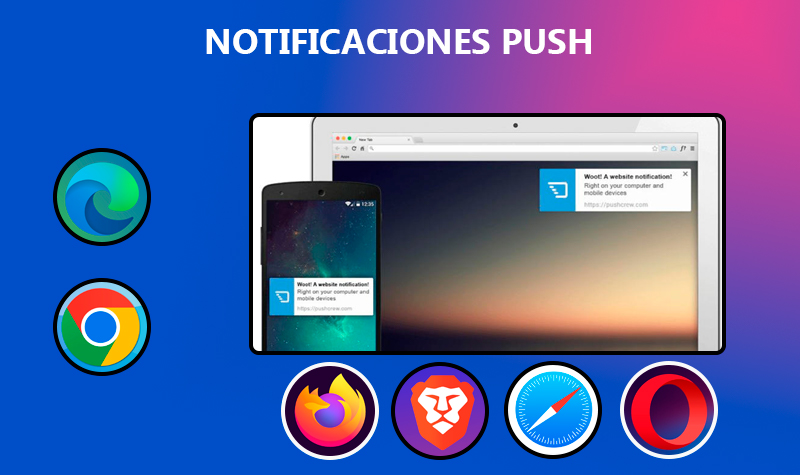 ejemplo de notificaciones push web